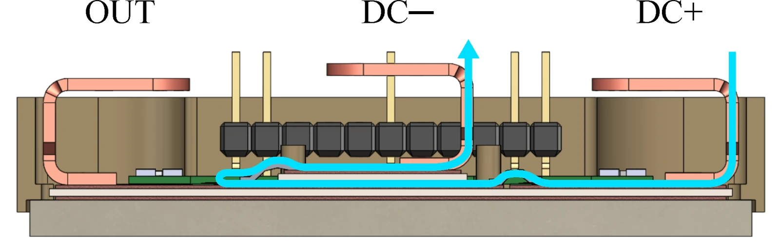 Power loop path between DC+ and DC− through the HDX12HB12 module